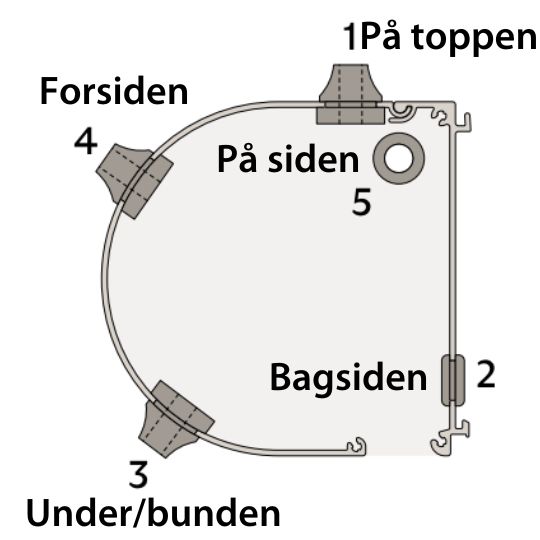 Addon Image