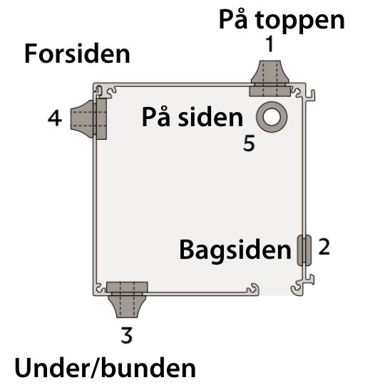 Addon Image