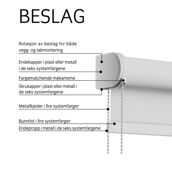 Beslag-spesifikasjoner